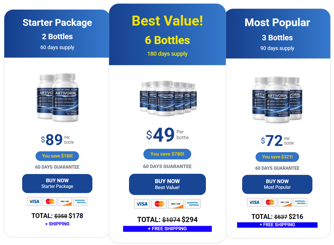Artivorin price Details