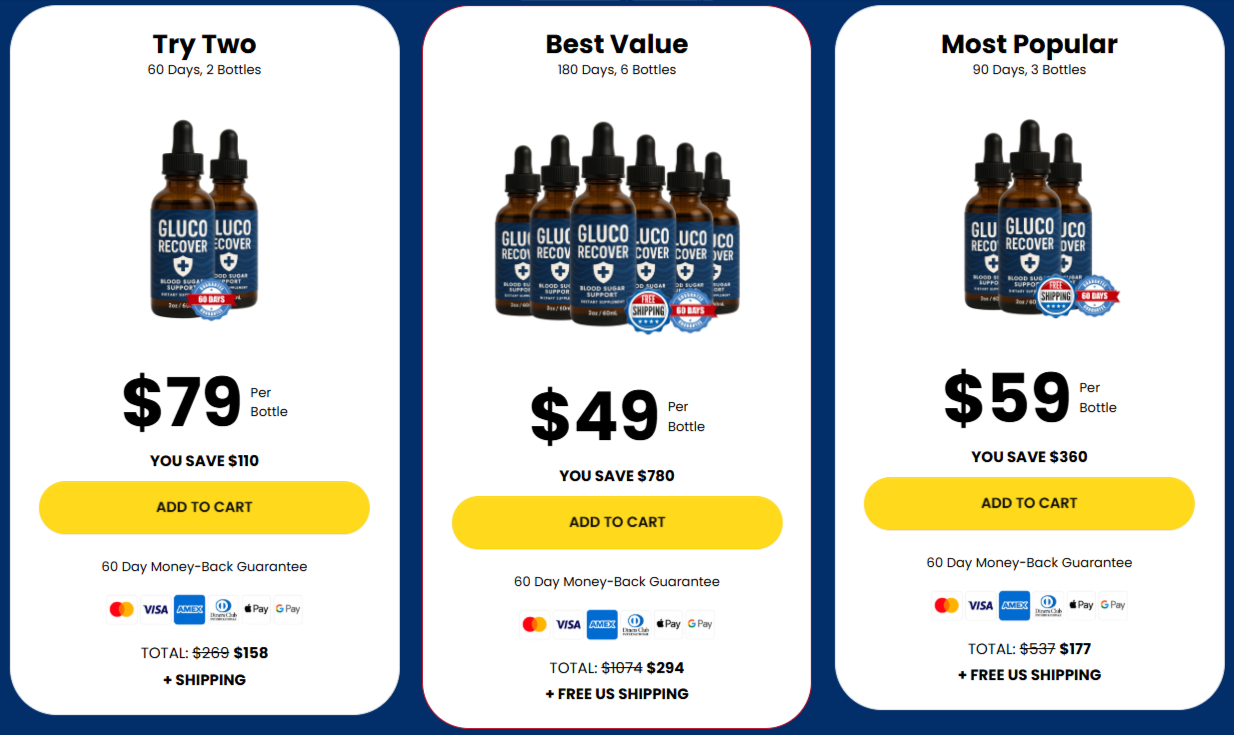 Gluco Recover prices