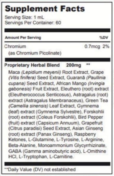 Gluco Recover supplement fact