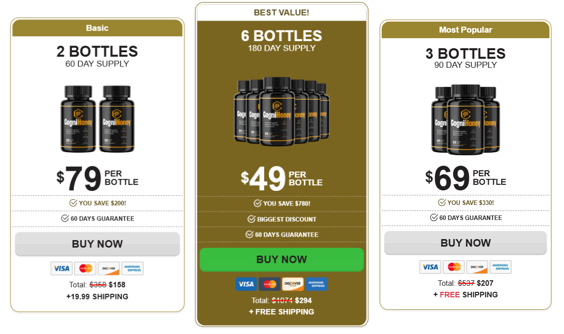 Cogni Honey Pricing
