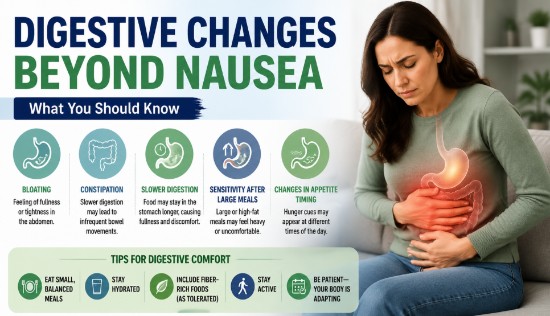 Digestive Changes Beyond Nausea