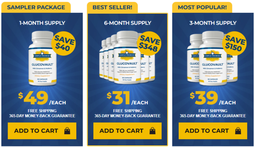 Glucovault Price