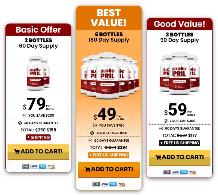 BloodPril price