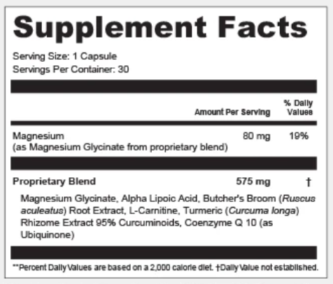 Synaptril Ingredients